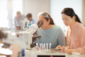 Naklejka premium Female teacher and girl student conducting scientific experiment at microscope in laboratory classroom