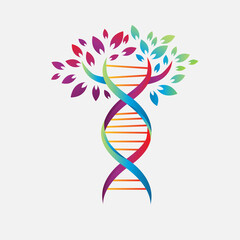 helix dna tree logo design vector icon simple sign nature DNA strand icon