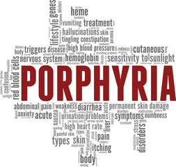 Porphyria vector illustration word cloud isolated on a white background.