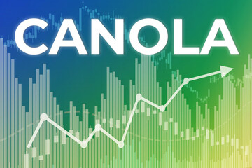 Price change on trading Canola futures on blue and green finance background from graphs, charts, columns, pillars, candles, numbers. Trend Up and Down, Flat. 3D illustration