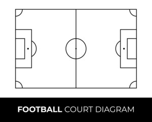 Diagram of Football Court on White Background