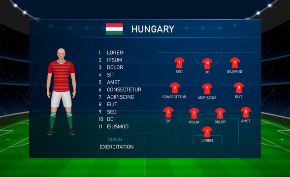 Football scoreboard broadcast graphic with squad soccer team Hungary
