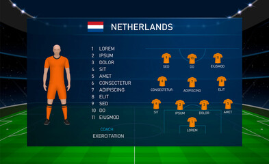 Football scoreboard broadcast graphic with squad soccer team Netherlands - obrazy, fototapety, plakaty