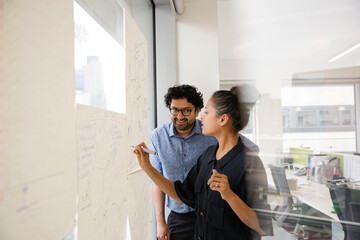 Business people discussing diagram sketches hanging on office window