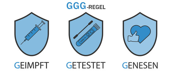 3G Regel . Geimpft , Getestet ,Genesen.3G rule-vaccinated,recovered,tested.Covid-19 rules in Germany.