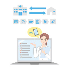 オンライン診察をする若い女性医師と診療手順の説明