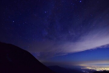 満天の星空　北アルプス立山連峰