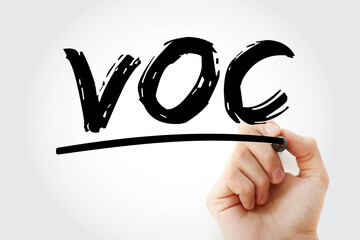 VOC - Volatile Organic Compound acronym with marker, concept background