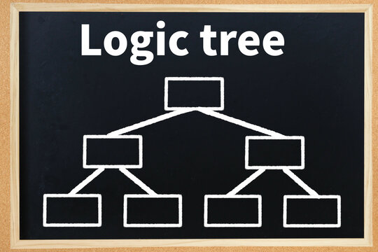 Logic tree