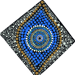 evil eye vector - symbol of protection - blue turkish