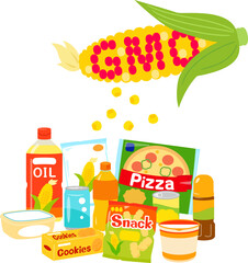 遺伝子組み換えトウモロコシを使用した食品