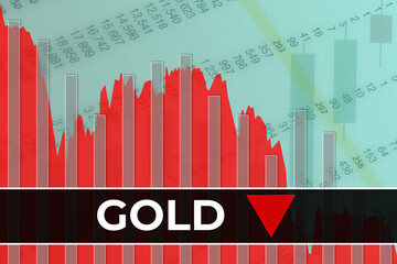 Fototapeta premium Price change on trading Gold futures on green and red finance background from graphs, charts, columns, pillars, candles, numbers. Trend down