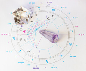 Closeup of birth chart with crystals.