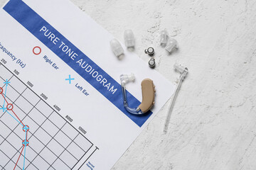 Audiogram with hearing aid and accessories on white background