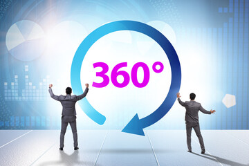 360 degree customer view for marketing purposes