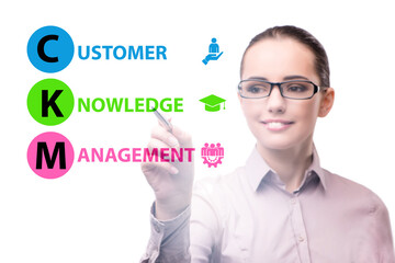 Customer knowledge management marketing concept