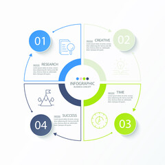 Basic circle infographic template with 4 steps, process or options, process chart, Used for process diagram, presentations, workflow layout, flow chart, infograph. Vector eps10 illustration.