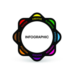 Naklejka premium Infographic template in round with numbers and descriptions. Color pointers and text elements.