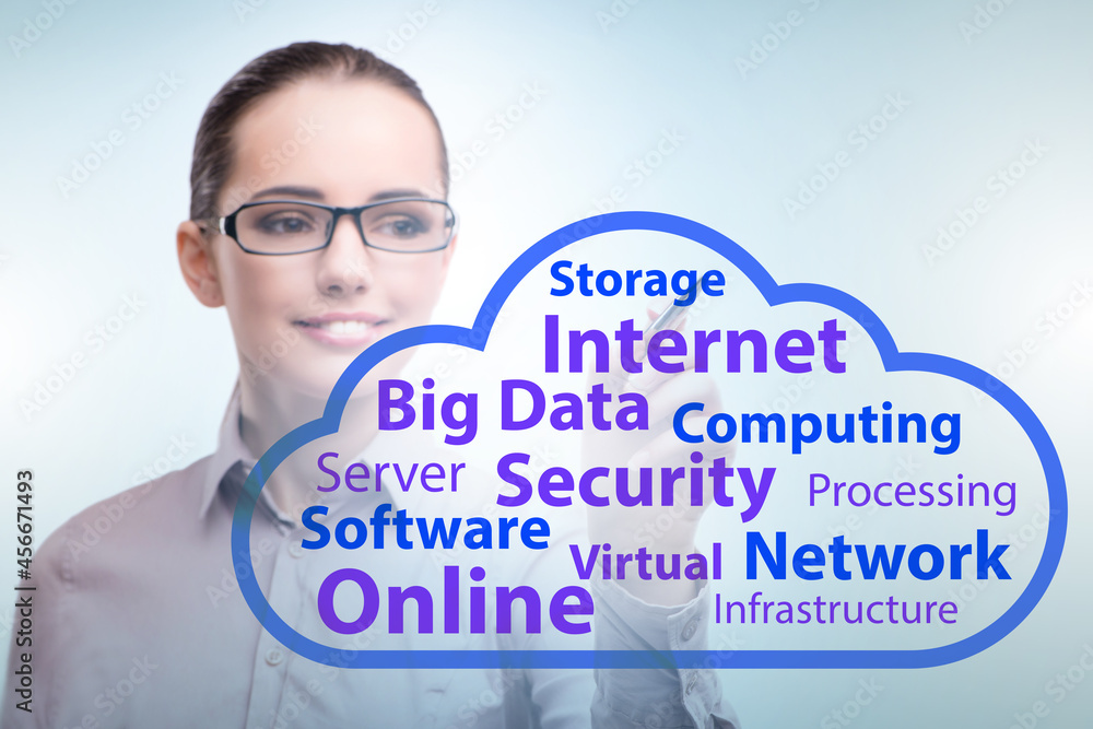 Poster cloud computing in technology concept