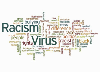 Word Cloud with RACISM VIRUS concept, isolated on a white background
