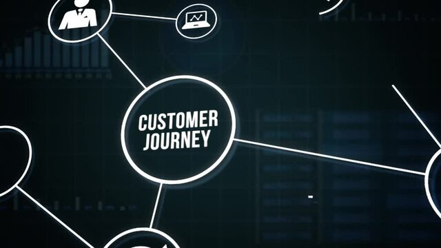 Internet, business, Technology and network concept. Inscription Customer journey on the virtual display
