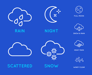 Fototapeta premium Set of Weather Related Line Icons. Contains Wind, Blizzard, Sun, Rain and more. Stroke Style.