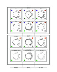 Conceptual vector illustration of the fundamental particles of standard model, the fermions, its three genarations, and some of its proprieties: mass, charge, flavour, spin and interaction forces. 