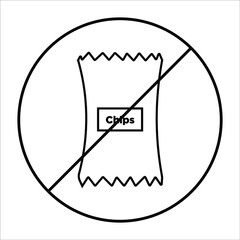 No junk food, no drink, stop junk food and drink icon, Stop eating junk food, No eat Drink icon