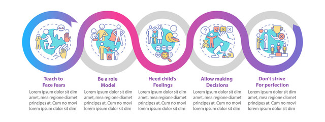 Parenting tips vector infographic template. Mental health presentation outline design elements. Data visualization with 5 steps. Process timeline info chart. Workflow layout with line icons