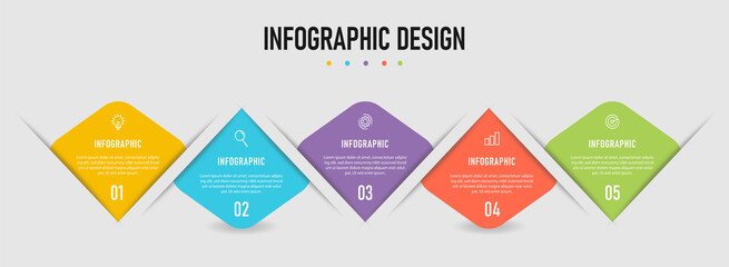 Business Templates Timeline Presentation Process Report Information Plan Strategy Progress Options