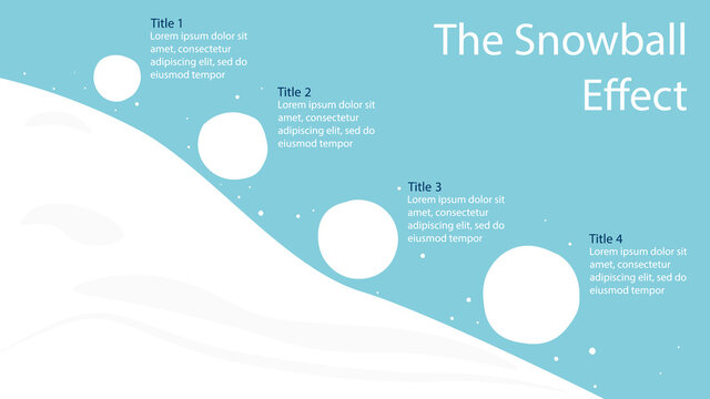 The snowball effect template. Clipart image
