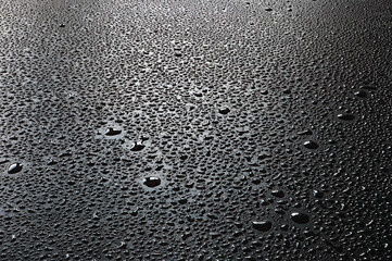 water droplets on a dark background