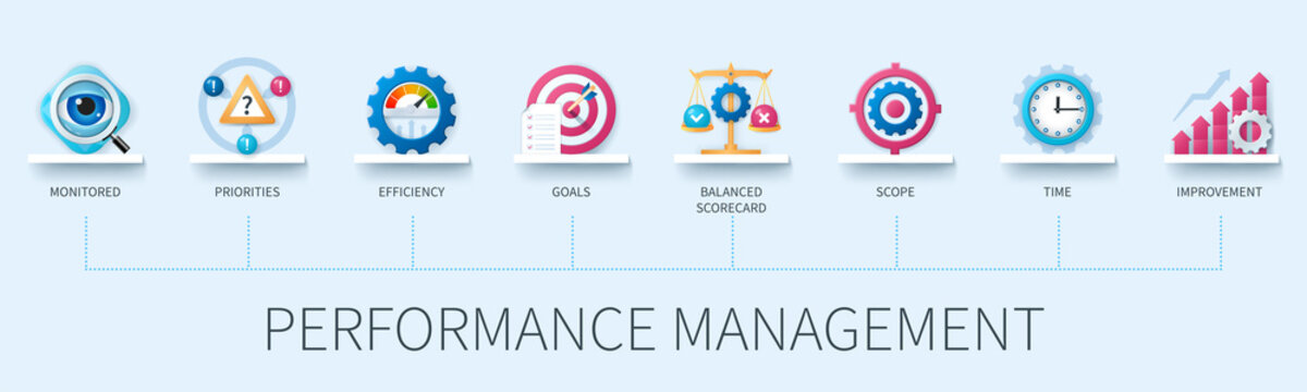 Performance management banner with icons. Monitored, priorities, efficiency, goals, balanced scorecard, scope, time, improvement icons. Business concept. Web vector infographic in 3D style