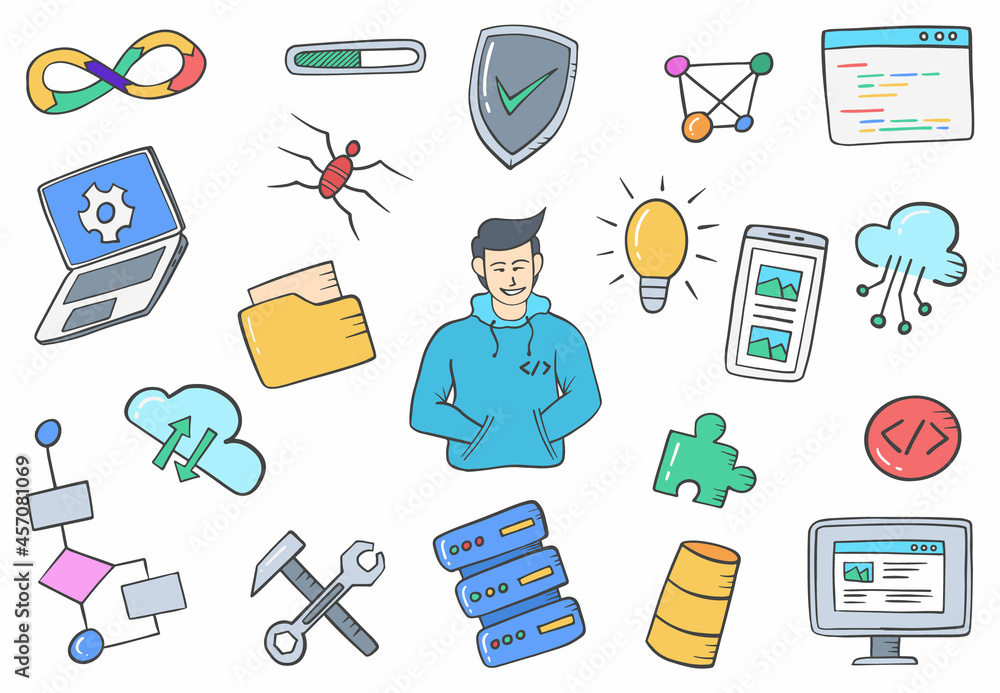 Poster programmer or app developer jobs profession doodle hand drawn set collections with flat outline styl
