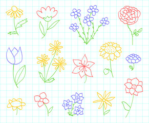 Fototapeta na wymiar Flower. Kids drawing sketch. Doodle vector set. Hand drawn line floral collection. Cartoon chamomile, rose, tulip, sunflower and lily
