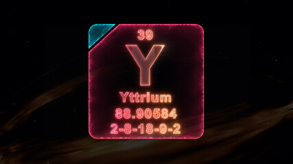 Yttrrium The Modern periodic element