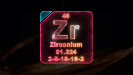 Zirconium The Modern periodic element