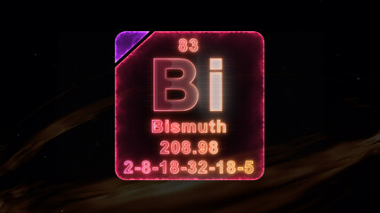 BISMUTH The Modern Periodic Element