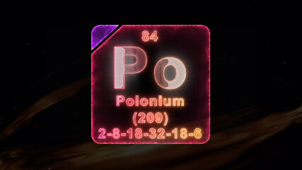 POLONIUM The Modern Periodic Element