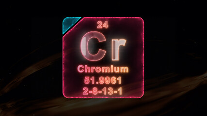 Chromium The Modern Periodic Element