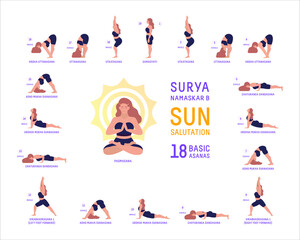 Fototapeta premium Surya Namaskar B. Sun Solutation. Vector illustration set of eighteen basic poses. Curvaceous female doing yoga asanas on isolated background. Poster. Banner.
