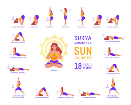 Surya Namaskar B. Sun Solutation. Vector illustration set of eighteen basic poses. Curvaceous female doing yoga asanas on isolated background. Poster. Banner.