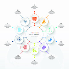 Basic circle infographic template with 10 steps.