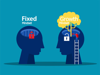 Human head think and ladder, next level improvement