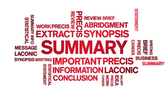 Summary Animated tag word cloud;text design animation kinetic typography seamless loop.