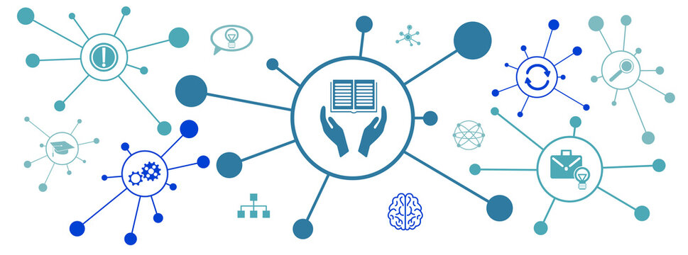 Concept of knowledge