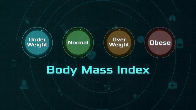Body Mass Index Chart, infographic animation (3d render)