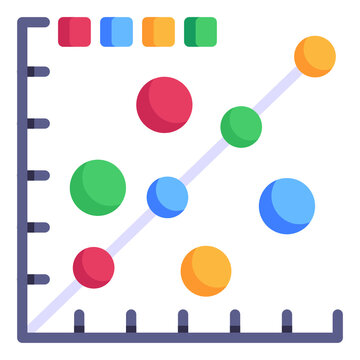 Scatter Chart

