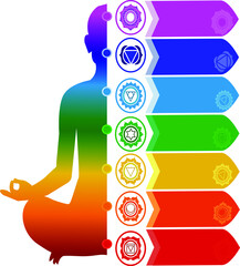 yoga pose chakra