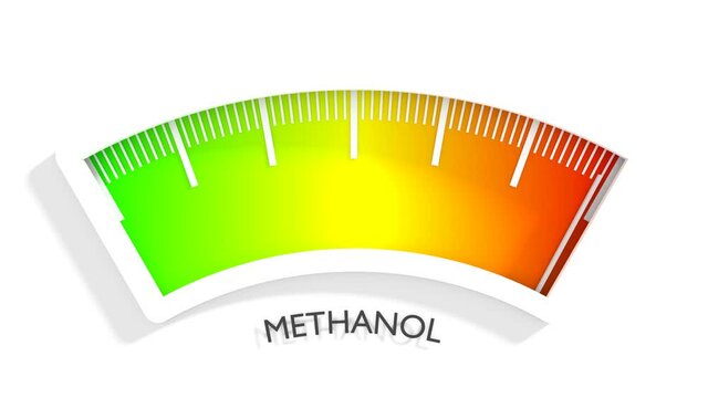 Methanol level scale. Concept of medicine and pharmacy